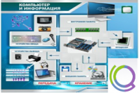 Стенд "Компьютер и информация" - «globural.ru» - Воронеж