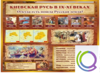 Стенд "Киевская Русь" - «globural.ru» - Воронеж