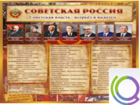 Стенд "Советская Россия" - «globural.ru» - Воронеж