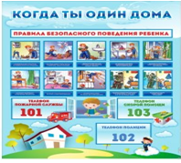 Стенд "Когда ты один дома" - «globural.ru» - Воронеж