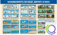 Стенд "Безопасность на воде, дороге, в лесу" - «globural.ru» - Воронеж