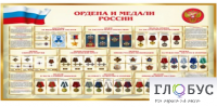 Стенд "Ордена и медали России" - «globural.ru» - Воронеж