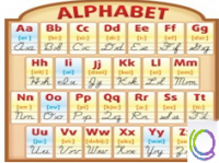 Стенд "Алфавит" - «globural.ru» - Воронеж