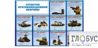 Стенд "Средства противовоздушной обороны" - «globural.ru» - Воронеж