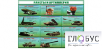 Стенд "Ракеты и артиллерия" - «globural.ru» - Воронеж