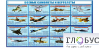 Стенд "Боевые самолеты и вертолеты" - «globural.ru» - Воронеж
