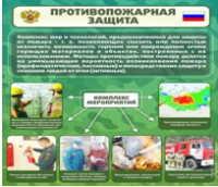 Стенд "Противопожарная защита" - «globural.ru» - Воронеж