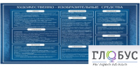 Стенд "Художественно-изобразительные средства" - «globural.ru» - Воронеж