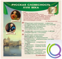 Стенд "Русская словесность" - «globural.ru» - Воронеж