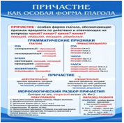 Стенд "Причастие как особая форма глагола" - «globural.ru» - Воронеж