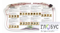 Стенд "Литературные направления" - «globural.ru» - Воронеж