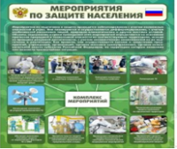 Стенд "Мероприятия по защите населения" - «globural.ru» - Воронеж