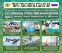 Стенд "Неотложные работы при ликвидации ЧС" - «globural.ru» - Воронеж