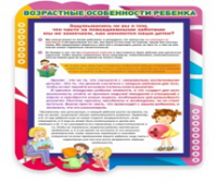 Стенд "Возрастные особенности ребенка" - «globural.ru» - Воронеж