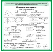 Стенд "Планиметрия" - «globural.ru» - Воронеж