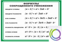 Стенд "Формулы сокращенного умножения" (вариант 2) - «globural.ru» - Воронеж