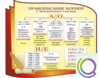 Стенд "Правописание корней с чередованием гласных" - «globural.ru» - Воронеж