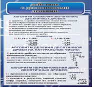 Стенд "Действия с десятичными дробями" - «globural.ru» - Воронеж
