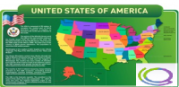 Стенд "United states of america" - «globural.ru» - Воронеж