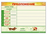 Магнитно-маркерный плакат "Предложение" с набором магнитных карточек + методические рекомендации - «globural.ru» - Воронеж