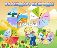 Стенд "Календарь природы" (вариант 1) - «globural.ru» - Воронеж