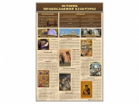 Стенд "История православной культуры" - «globural.ru» - Воронеж