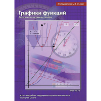 Интерактивные плакаты. Графики функций. Программно-методический комплекс - «globural.ru» - Воронеж