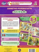 Сюжетно-ролевая игра "Семья" для детей 3-4 лет - «globural.ru» - Воронеж