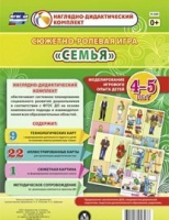 Сюжетно-ролевая игра "Семья" для детей 4-5 лет - «globural.ru» - Воронеж