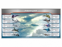 Магнитное панно "Авиация" с комплектом тематических магнитов - «globural.ru» - Воронеж