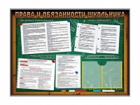 Стенд-уголок "Права и обязанности школьника" - «globural.ru» - Воронеж