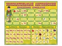 Комплект оборудования "Английский алфавит" с комплектом тематических магнитов КМ-26 - «globural.ru» - Воронеж