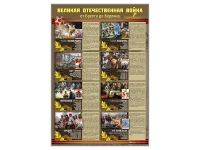 Стенды "Великая Отечественная война от Бреста до Берлина" - «globural.ru» - Воронеж