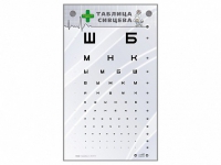 Интерактивный стенд "Таблица Сивцева" - «globural.ru» - Воронеж