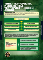 ОБЖ Терроризм (комплект таблиц) - «globural.ru» - Воронеж