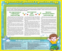 Стенд "Адаптация ребенка в детском саду" - «globural.ru» - Воронеж