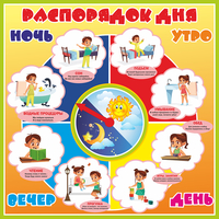Стенд "Распорядок дня" - «globural.ru» - Воронеж