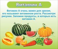 Стенд "Витамин А" - «globural.ru» - Воронеж