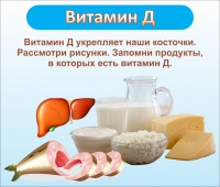 Стенд "Витамин Д" - «globural.ru» - Воронеж