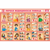 Стенд "Первая помощь" - «globural.ru» - Воронеж