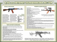 Стенд "Автомат Калашникова" - «globural.ru» - Воронеж