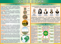 Таблица Определения и история 1000*1400 винил - «globural.ru» - Воронеж