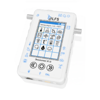 Цифровая лаборатория Polus по экологии - «globural.ru» - Воронеж