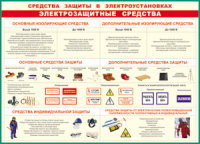 Таблица Средства защиты в электроустановках 1000*1400 винил - «globural.ru» - Воронеж
