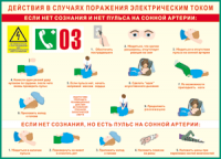 Таблица Действия в случае поражения электрическим током 1000*1400 винил - «globural.ru» - Воронеж
