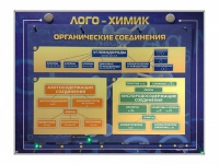 Комбинированный модульный комплекс "Лого-химик" - «globural.ru» - Воронеж