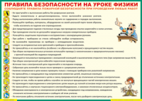 Таблица Правила безопасности на уроке физики 1000*1400 винил	 - «globural.ru» - Воронеж