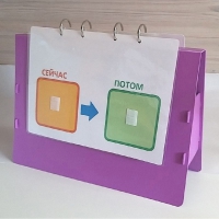 Флипчарт "СЕЙЧАС - ПОТОМ" - «globural.ru» - Воронеж