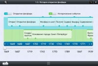 Интерактивные курсы. Химия 9 класс. Расширенный - «globural.ru» - Воронеж