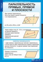 Математика Геометрия 10 класс (комплект таблиц) - «globural.ru» - Воронеж